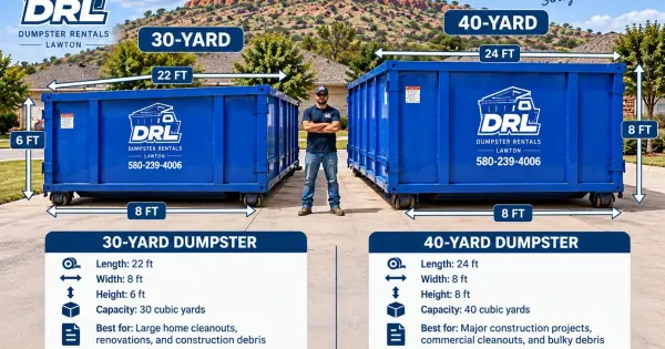 30-yard and 40-yard dumpsters compared side by side with a worker for scale in Lawton, Oklahoma